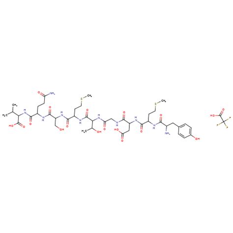 Buy Tyrosinase | Enzymes - Oxidoreductases (EC 1) Products | Biosynth