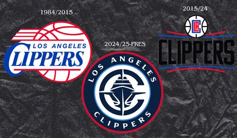 Here's How Every NBA Team Logo Has Evolved Through The Years - New Arena