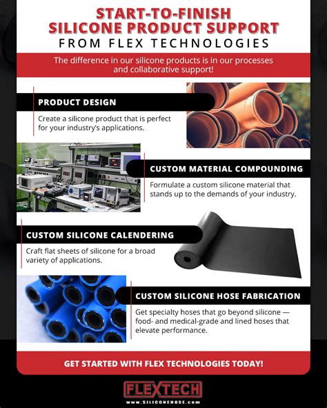 team  flex technologies flex technologies incorporated
