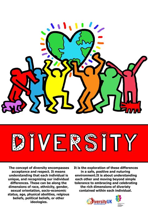 Diversity Poster by soph-j on DeviantArt