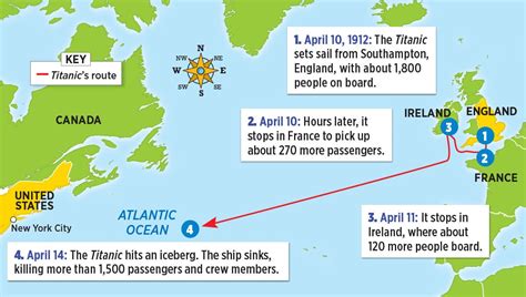 Titanic Route Map 1912