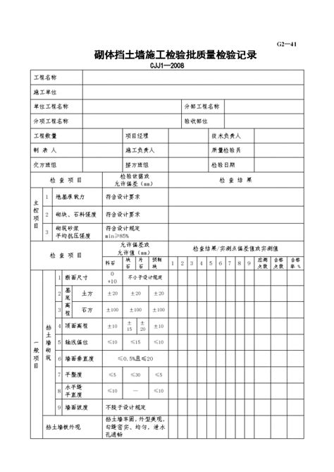 某砌体挡土墙施工检验批质量检验记录土木在线