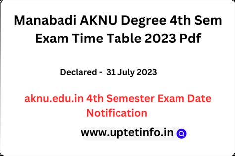 Manabadi AKNU Degree 4th Sem Exam Time Table 2024 Pdf Aknu Edu In 4th