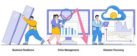 Resiliencia Empresarial Gestión De Crisis Concepto De Recuperación Ante Desastres Con Carácter