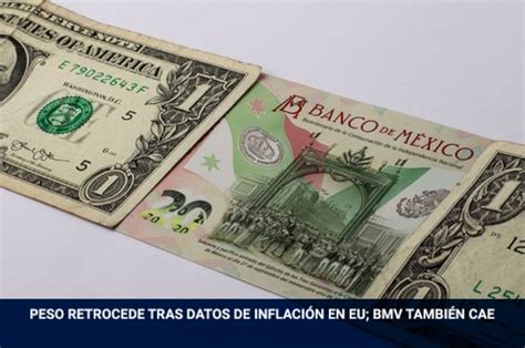 Concanaco Servytur Peso retrocede tras datos de inflación en EU BMV