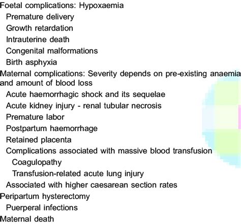 Complications of antepartum haemorrhage | Download Table