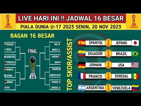 LIVE JADWAL 16 BESAR PIALA DUNIA U17 2023 HARI INI EKUADOR VS