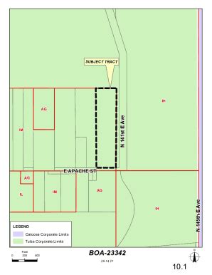 Fillable Online Boa Tulsa Planning Office Fax Email Print