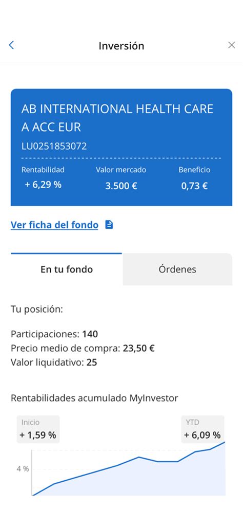 Fondos Indexados MyInvestor