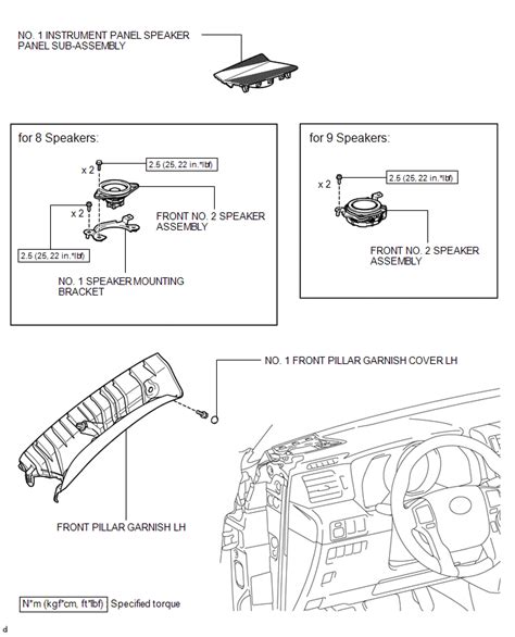 Toyota 4runner Instrument Panel Speaker Audio Video Service Manual