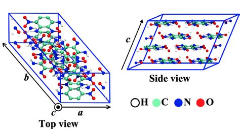 simulated tatb crystals  atomic configuration  structural