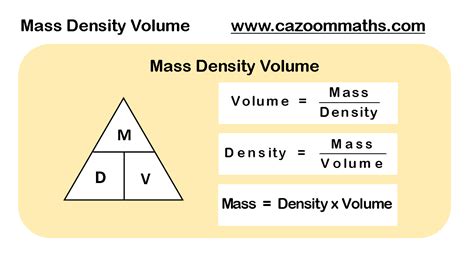 Mass Density Volume Formula