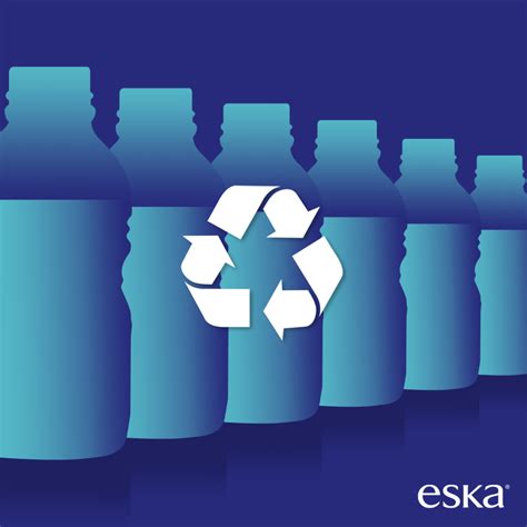 Rpet Explained A More Sustainable Water Bottle Solution Eska Water