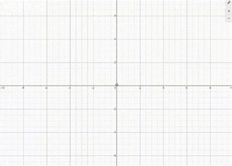complex analysis generalised circles   context  moebius