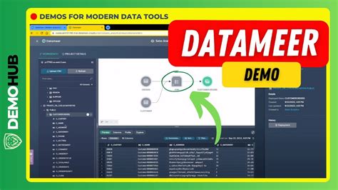 Datameer Demo Modern Low Code Data Prep Exploration Cataloging