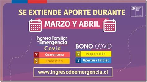 Atención Este viernes comienza la postulación para un nuevo IFE Covid