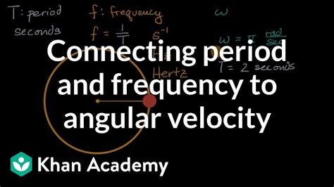 Angular Frequency Equation - Tessshebaylo