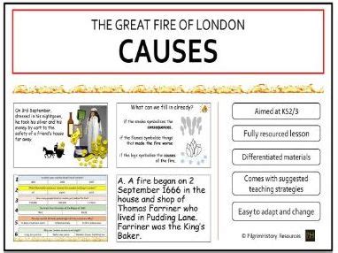 Great Fire of London causes | Teaching Resources