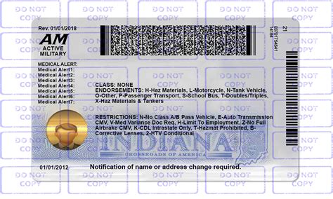 Indiana Driver License Template Edit Ssc