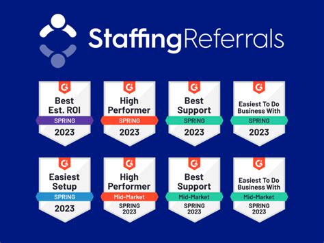 Staffing Referrals Generates Over 15 Million Ambassadors For Agencies