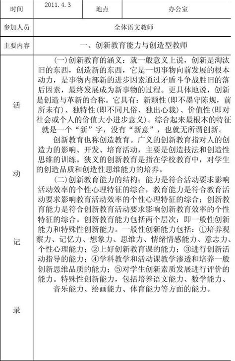 校本培训记录表word文档在线阅读与下载无忧文档