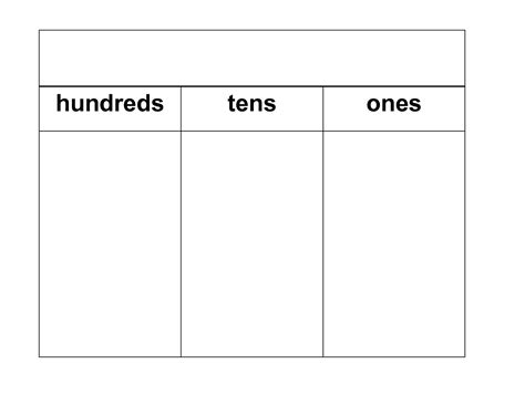 Tenths and Hundredths Worksheets | Activity Shelter