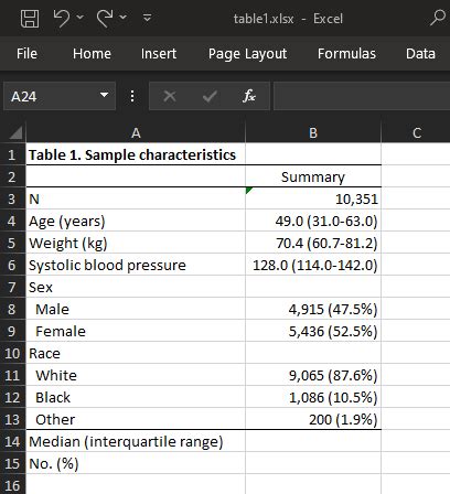 Tables Of Descriptive Statistics New In Stata 18