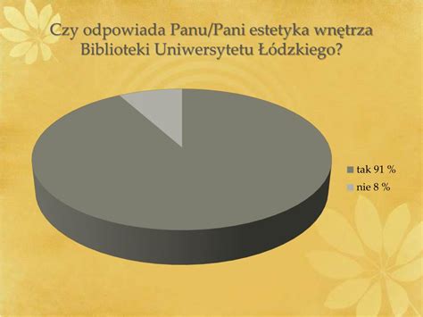 Ppt Biblioteka Jako Miejsce Kt Re Inspiruje Powerpoint Presentation