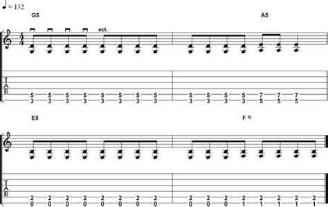 Eminem Lose Yourself Guitar Chords