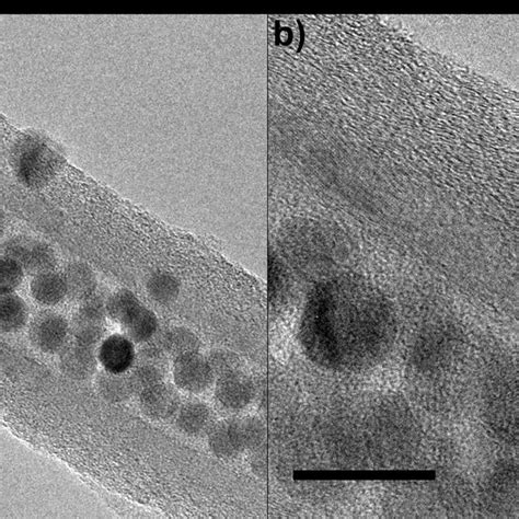 Fig S A Zn P Xps Spectra Of Zno Nanorods And Nanoplates O S Xps