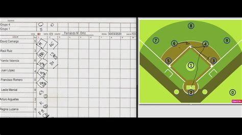 Clase de anotación de béisbol Parte 2 2 YouTube