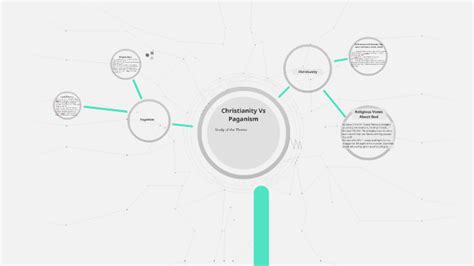 Christianity Vs Paganism by Stephen G