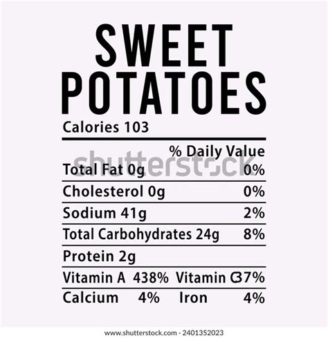 Nutrition Facts Thanksgiving Candied Yams Eps Stock Vector Royalty