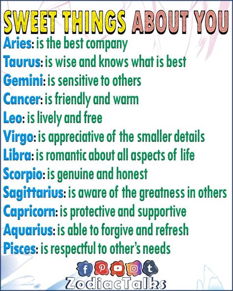 What Is The Sweetest Zodiac Sign