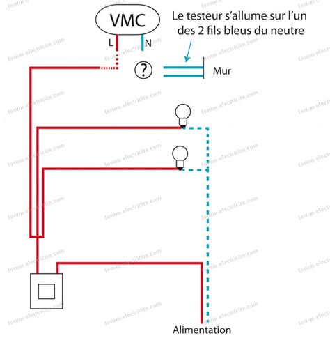 Conseils Forum Lectricit Branchement Nouvelle Vmc Sur Une