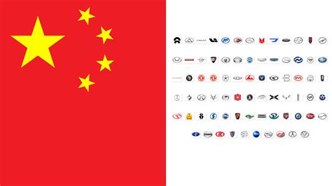 Lista 101 Foto Logos De Marcas De Motos Chinas El Ltimo