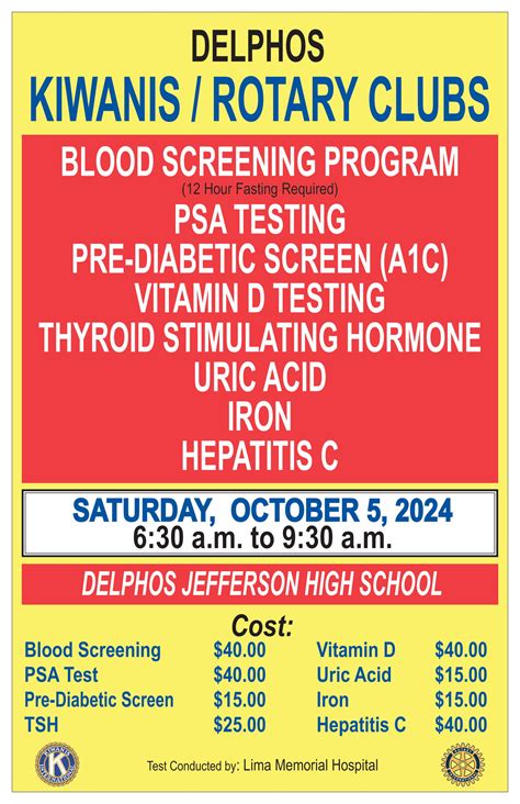 Delphos Kiwanis/Rotary Clubs Blood Screening Program - Delphos Area