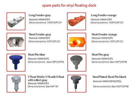 China Conventional Floating Walkway Manufacturers Suppliers Factory - Good Price - HISEA