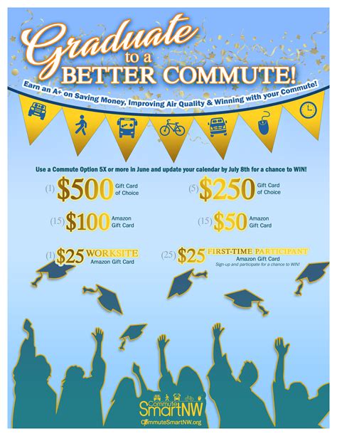 Metro transit mn trip planner tools are reducing commute times 31