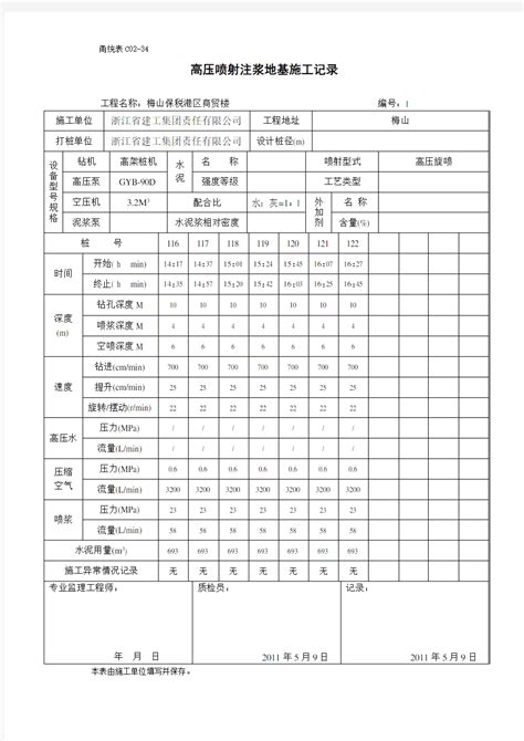 高压喷射注浆地基施工记录》 文档之家