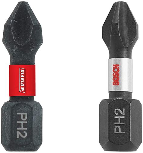 WHY is Diablo Rebranding so Many Bosch Power Tool Accessories?