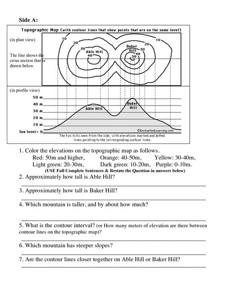 Map Skills Worksheets Answer Key - SkillsWorksheets.com