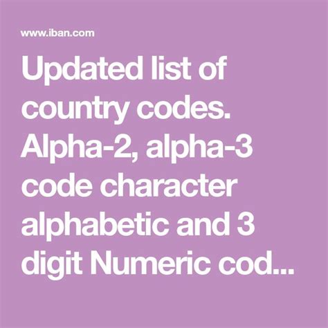 Updated List Of Country Codes Alpha 2 Alpha 3 Code Character