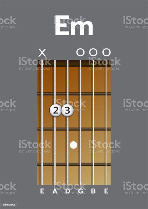 Guitar Chords Em