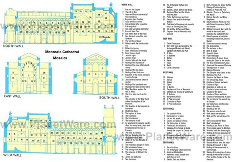 Alla Scoperta Del Duomo Di Monreale Una Guida Per Il Visitatore