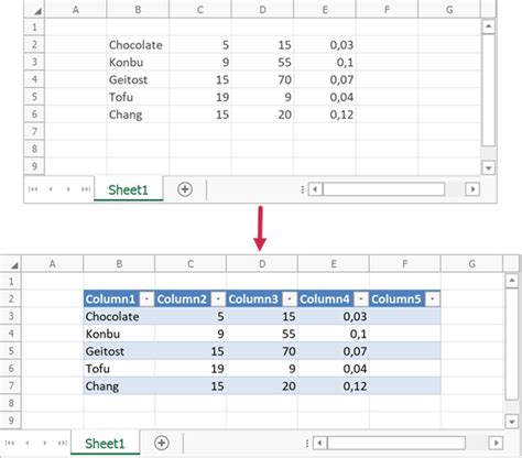 Spreadsheet Tables | WinForms Controls | DevExpress Documentation