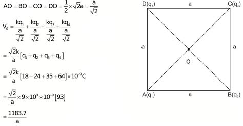 15four Charges Q1 Q2q3q4 Are Situated At Four Corners Of Square Find Potential At Centre