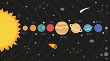 solar system  stock photo public domain pictures