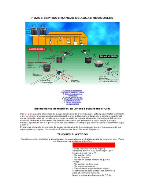 PDF Pozos Septicos Manejo De Aguas Residuales DOKUMEN TIPS