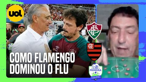 Como O Flamengo De Tite Dominou O Fluminense De Fernando Diniz Veja Na